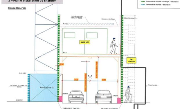 Construction means temporary closure of blvd. de Belgique