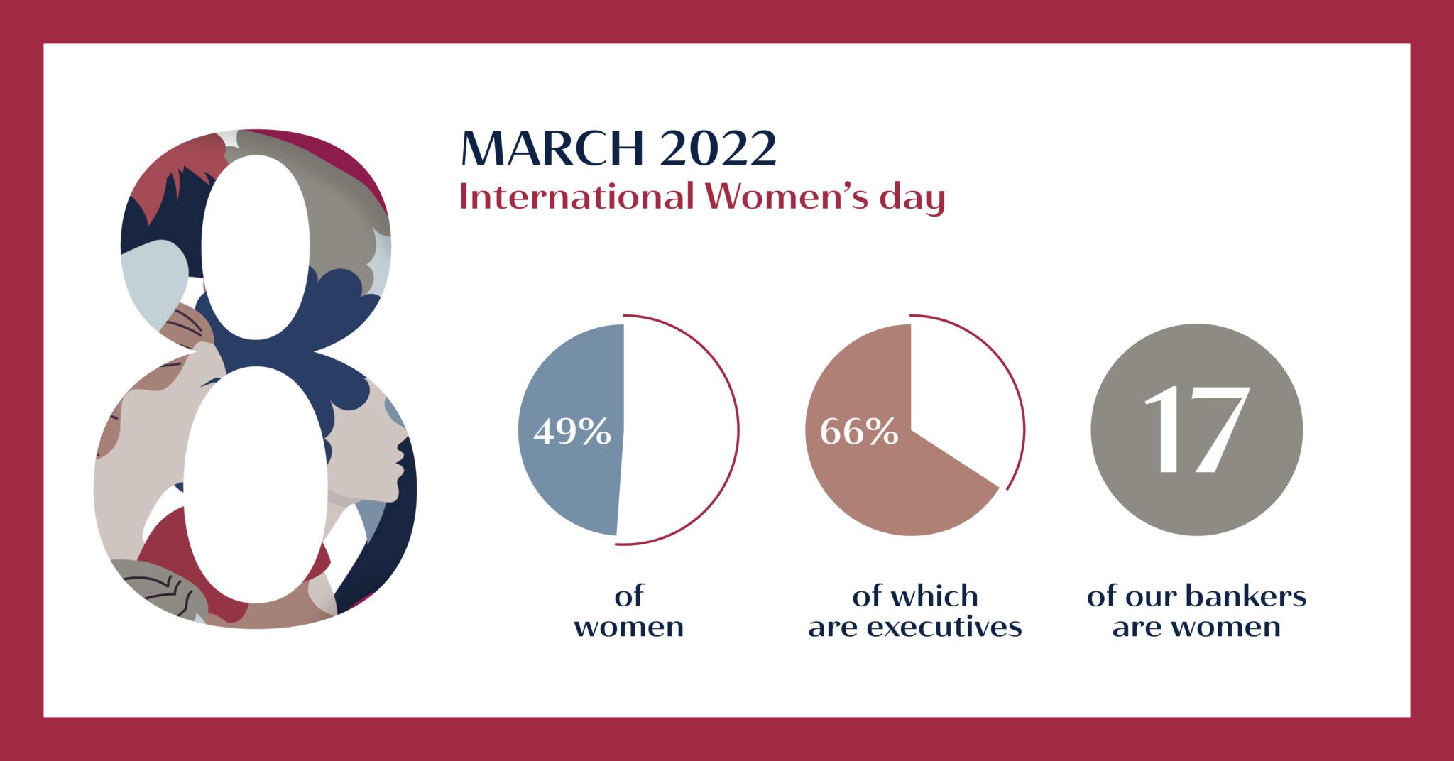 CMB Monaco hails gender success NEWS.MC Monaco News