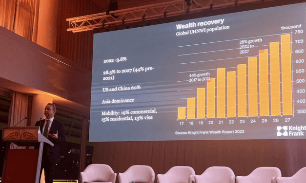 Knight Frank looks beyond the ‘permacrisis’