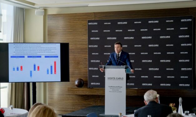 Monte-Carlo SBM confirms strong business growth and high income from 2023/24 fiscal year