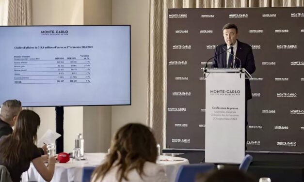 SBM Unveils Record Revenue and Ambitious Plans for 2024/25