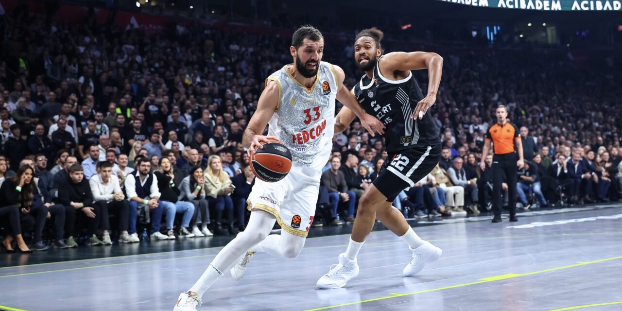 Heartbreak in Belgrade: Roca Team’s epic comeback falls just short against Partizan