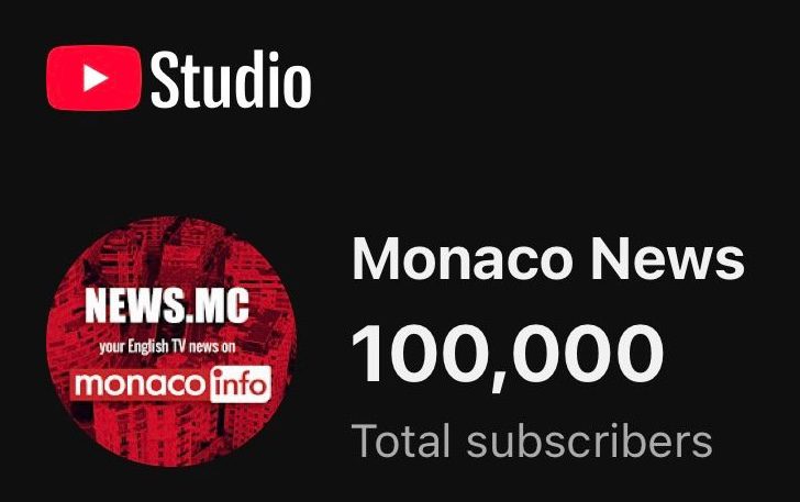 News.MC TV hits 100,000 subscribers and 1 million views in landmark digital milestone