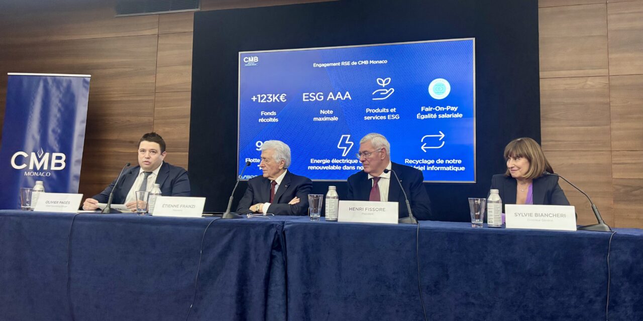 CMB Monaco and Grimaldi Forum renew longstanding partnership for 2026