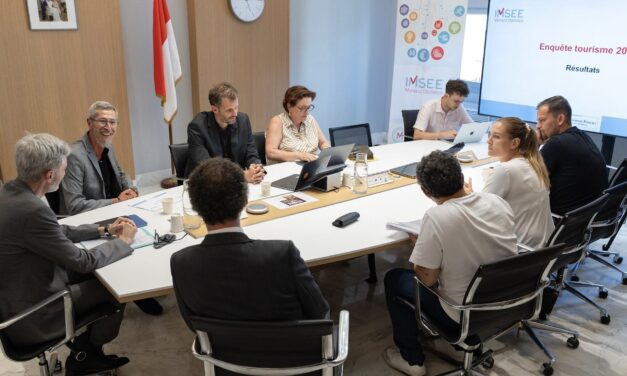 Monaco tourism generates nearly €1.4 billion in visitor spending as arrivals reach 6.7 million